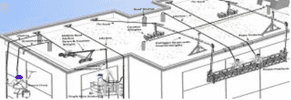 Window Cleaning Implementation Plan